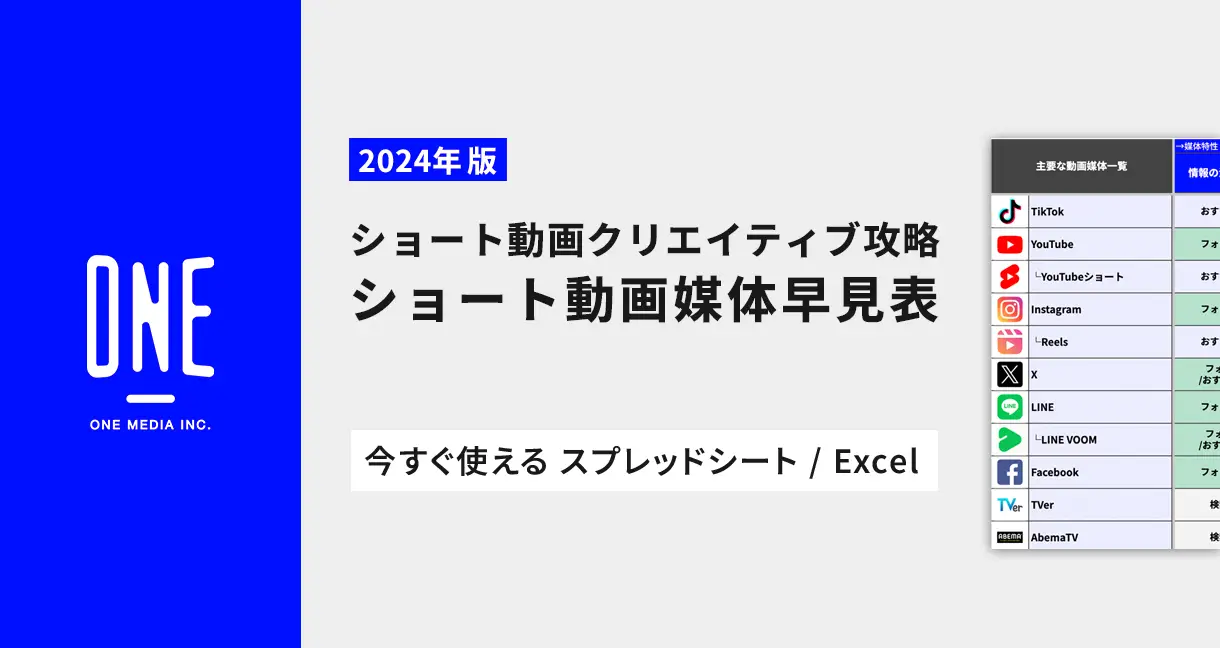 【2024年版】ショート動画媒体早見表の画像