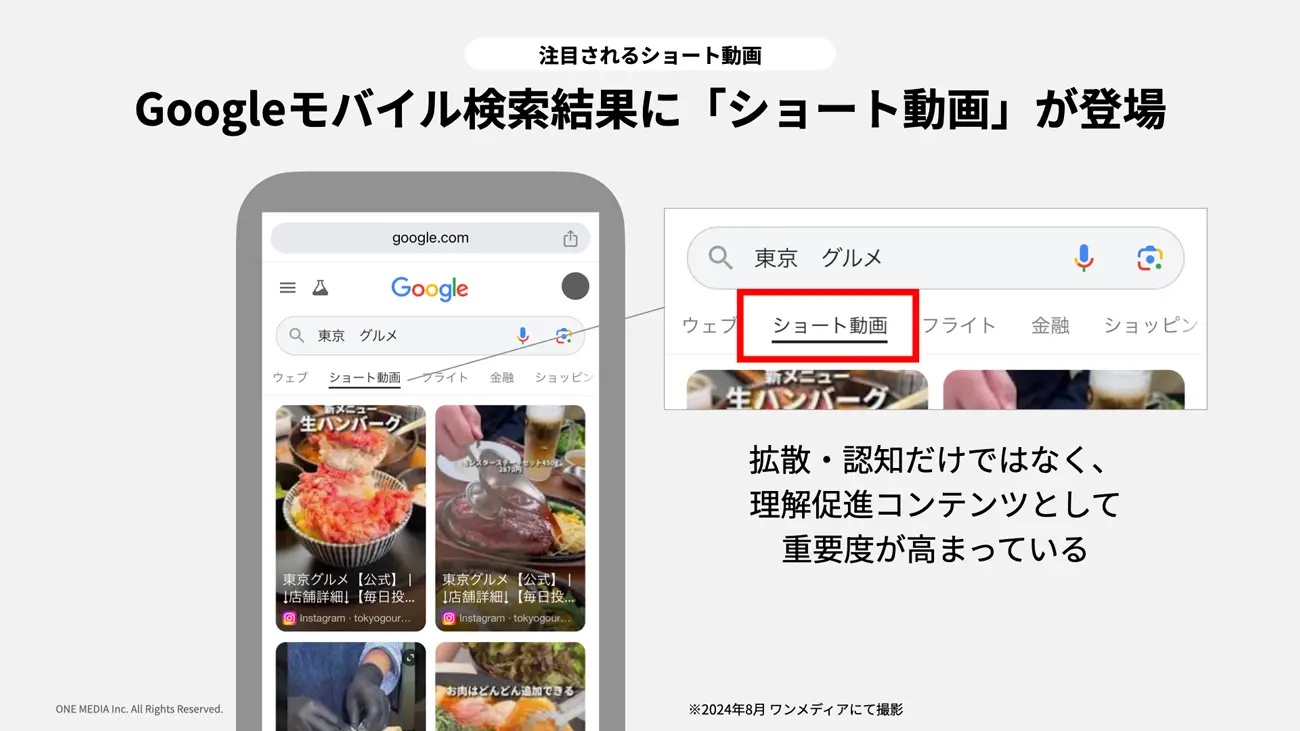 Googleモバイル検索結果に「ショート動画」が登場